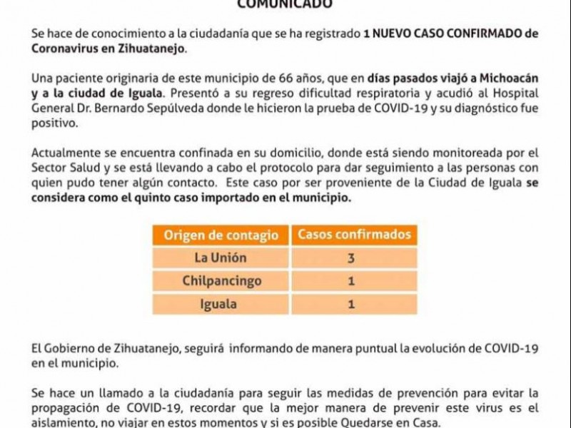 Confirman quinto caso positivo de Covid-19 en Zihuatanejo