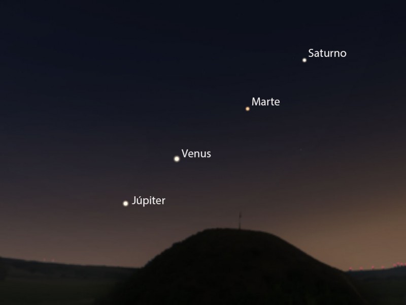 Conoce dónde y cómo ver la próxima conjunción planetaria