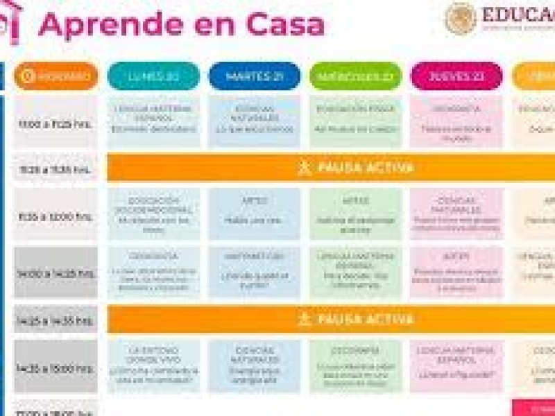 Conoce los canales del programa Aprende en Casa II