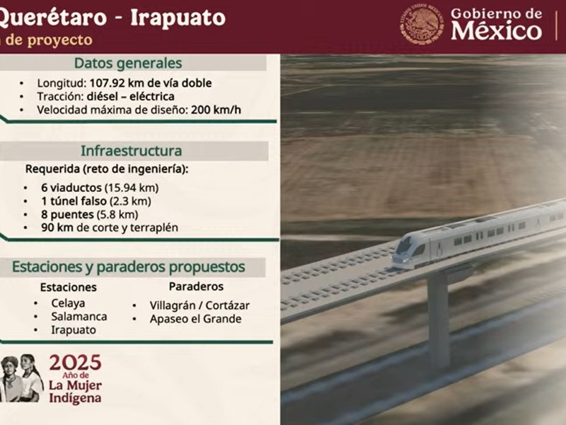 Construirán un túnel “falso” en Celaya para el tren interurbano