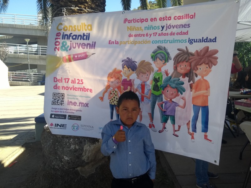 Consulta Infantil del  INE concluirá el domingo