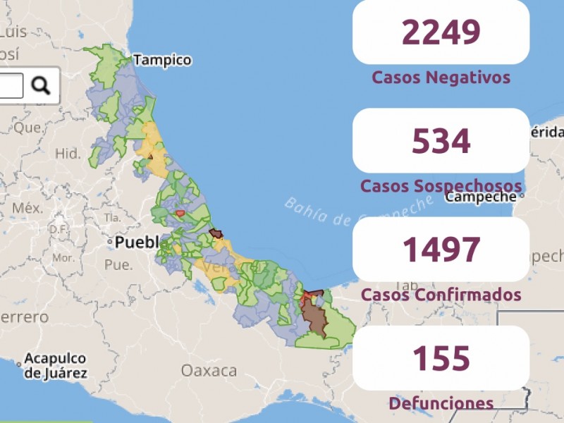 Contagios de COVID-19 se extiende por 100 municipios de Veracruz