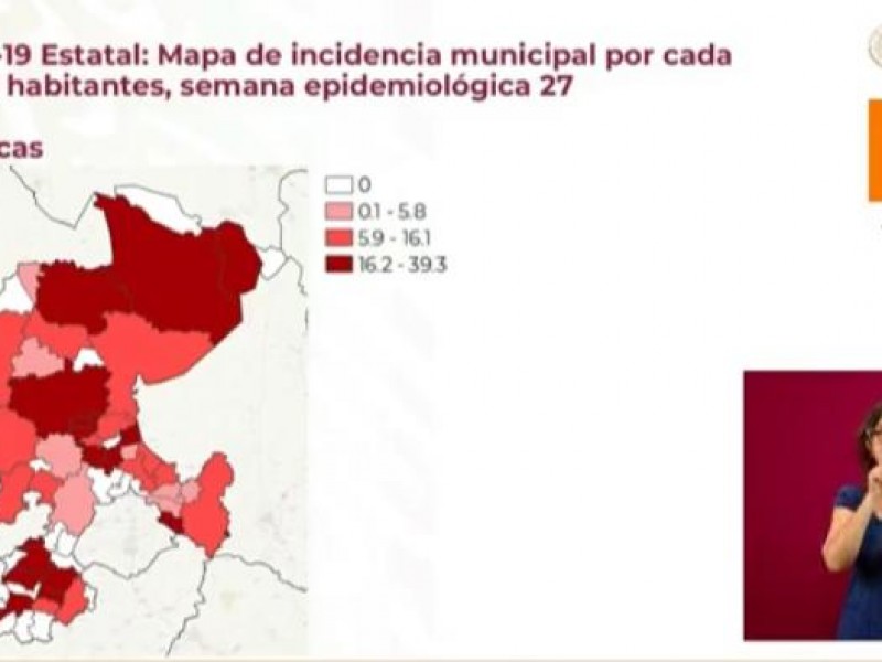 Continúa en aumento la contagiosidad del Covid-19 en Zacatecas