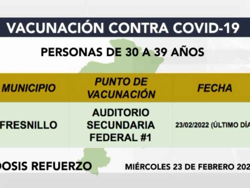 Continua la vacunación en Zacatecas, aquí las sedes