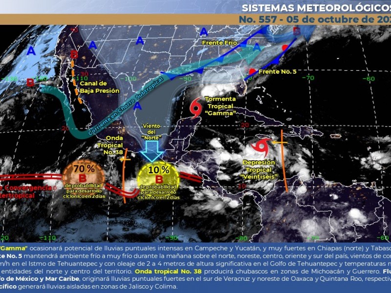 Continúan altas temperaturas sin probabilidad de lluvia en Sonora