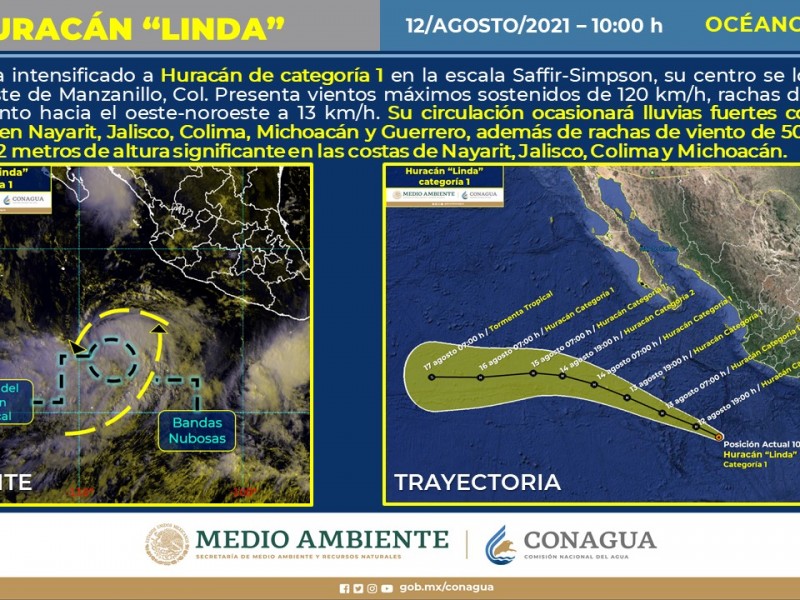 Continúan fuertes lluvias en Michoacán por tormenta tropical 