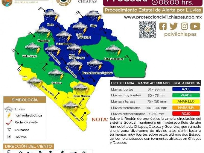Continúan las lluvias en regiones de Chiapas