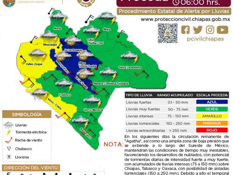 Continuarán lluvias intensas en Chiapas