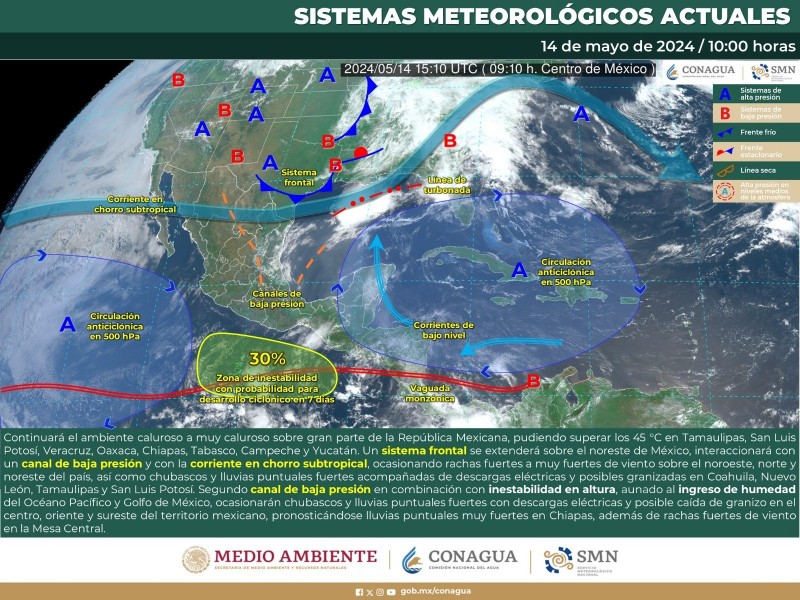 Continuarán altas temperaturas para gran parte de México