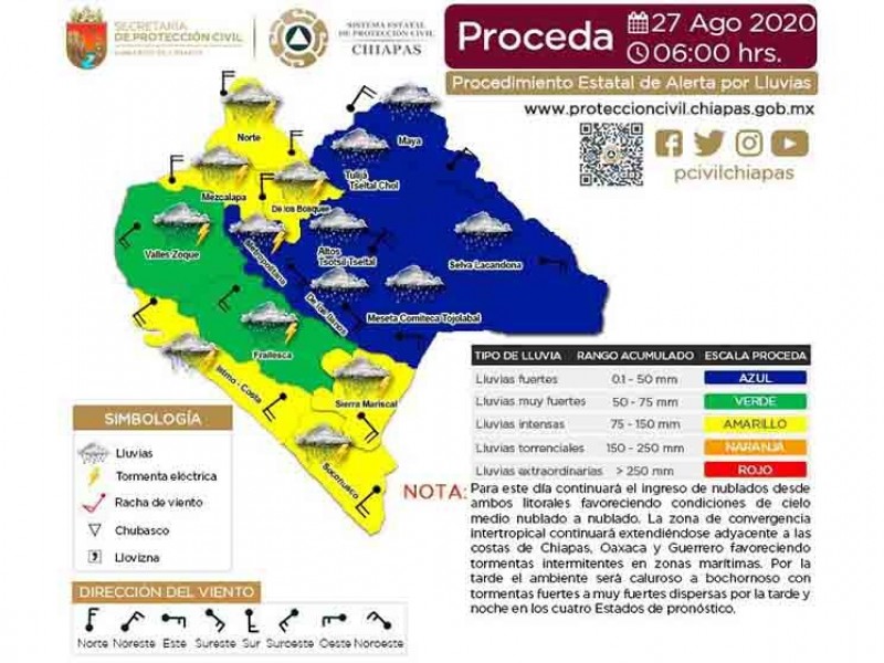 Continuarán fuertes lluvias en Chiapas