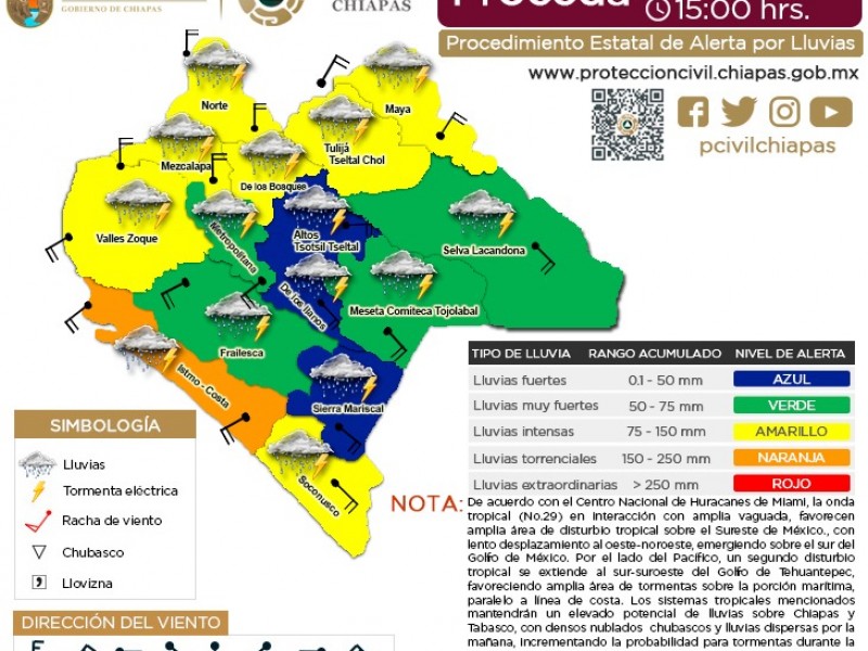 Continuarán las lluvias en Chiapas