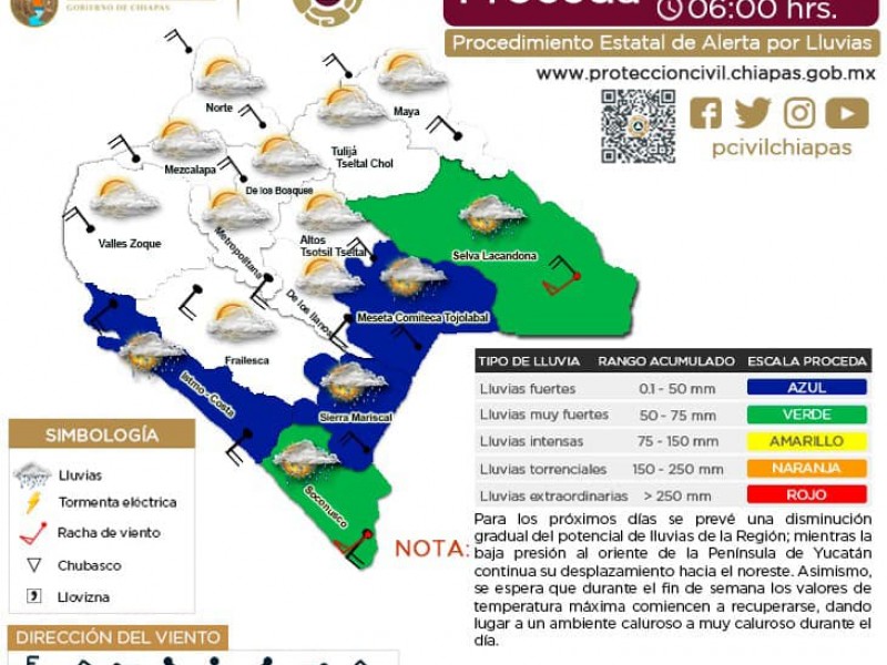 Continuaran lluvias en Chiapas aunque temperaturas máximas se recuperan