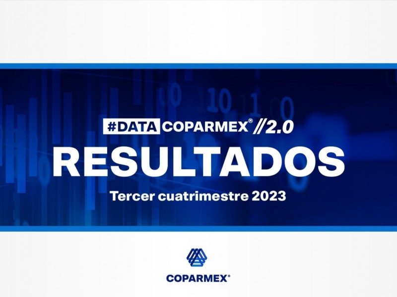 COPARMEX comparte resultados del tercer cuatrimestre de 2023
