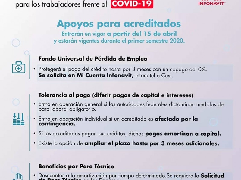 Coparmex e Infonavit anuncian programa para proteger empleos