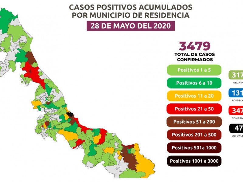 Coronavirus en más de la mitad del territorio veracruzano