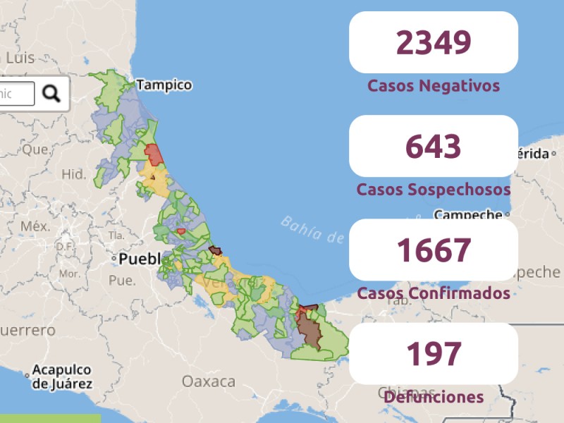 COVID-19 avanza por 105 municipios de Veracruz