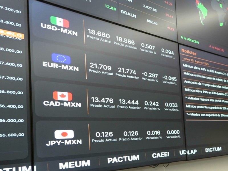 Crean primer Centro de Análisis Económico
