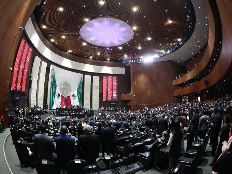 ¿Cuáles serían las participaciones federales para Querétaro en 2026?