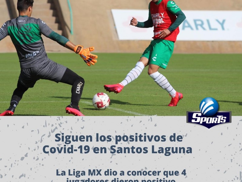 Cuatro positivos mas de Covid-19 en Santos Laguna