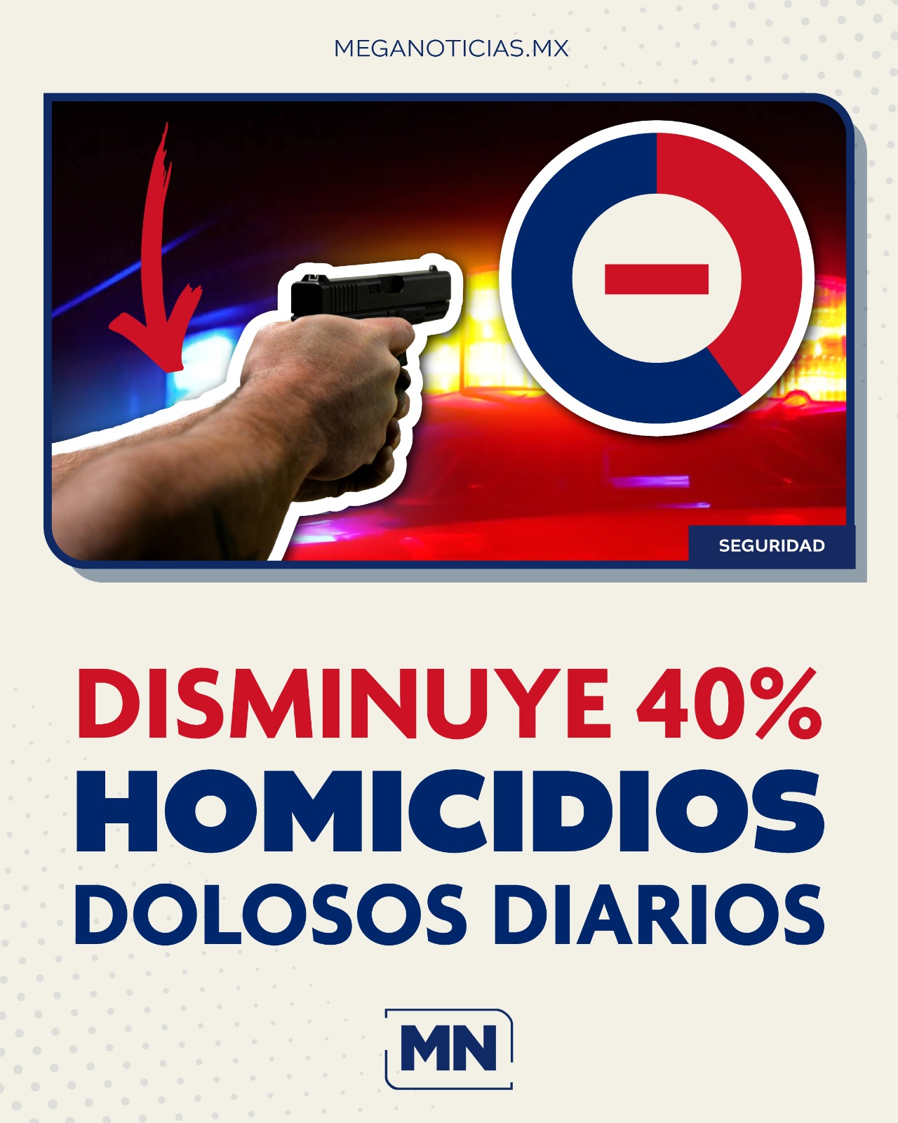 Disminuye 40 por ciento el promedio diario de homicidios dolosos ...