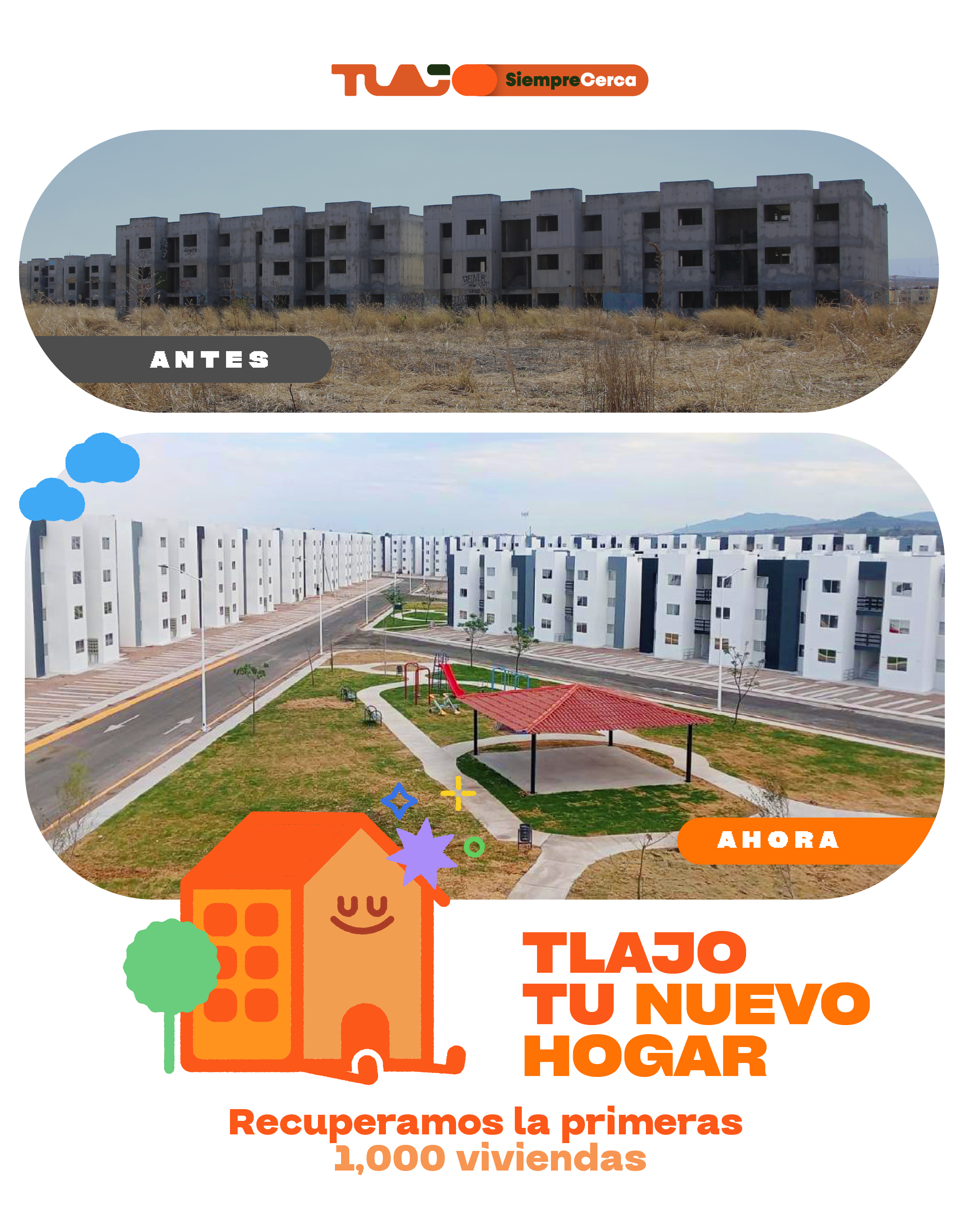 Tlajomulco firma convenio para impulsar recuperación de viviendas ...