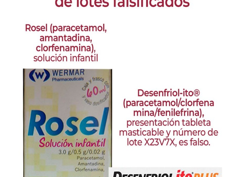 ¡Cuidado! Alertan sobre falsificación de antigripales Desenfriolito y Rosel