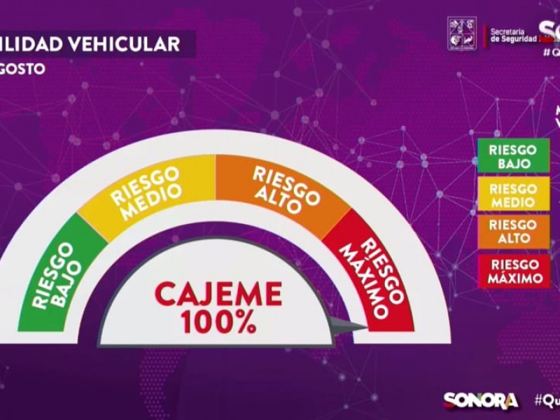 De nuevo Cajeme al 100% en movilidad vehicular