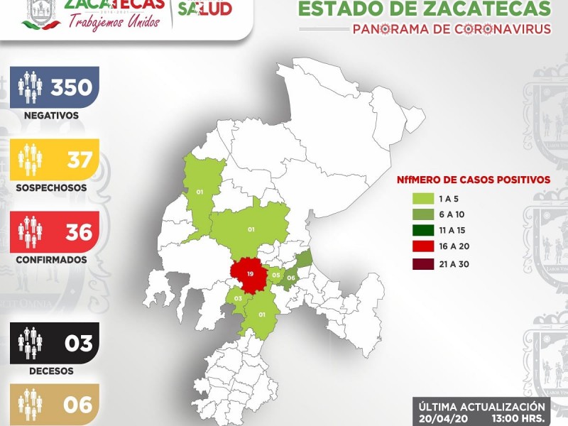 Declaran sexto paciente recuperado por Covid-19 en Zacatecas