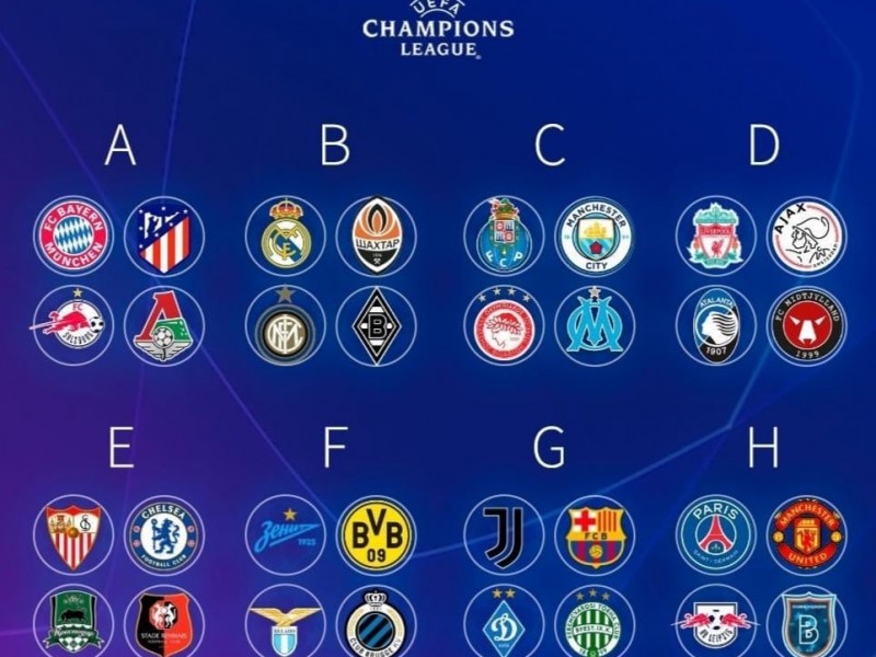 Definidos los grupos de la UEFA Champions League