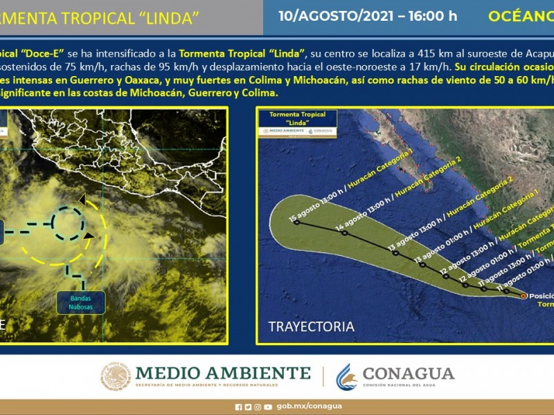 Depresión Doce-E evoluciona a Tormenta Tropical “Linda” frente a Guerrero