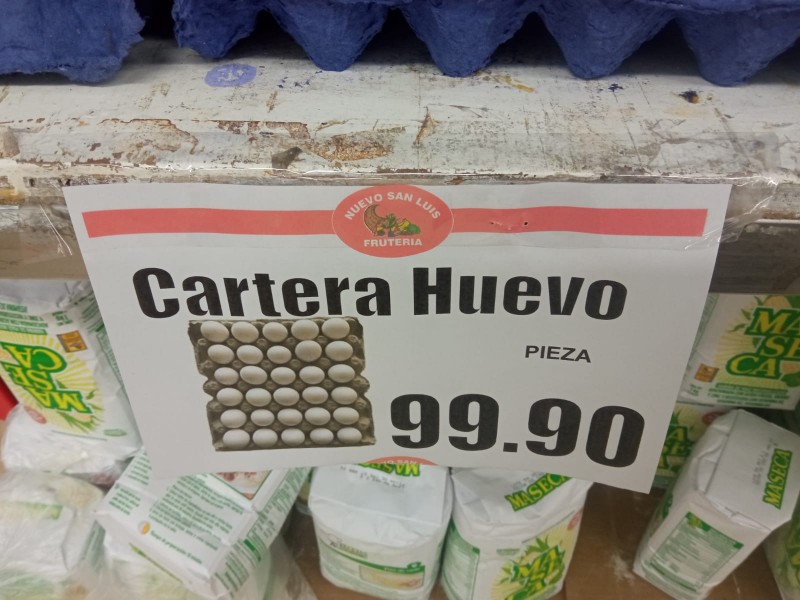 Desabasto de huevo  incremento de precio..