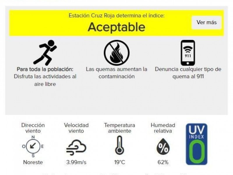 Desactivan precontingencia ambiental; contaminación se normaliza