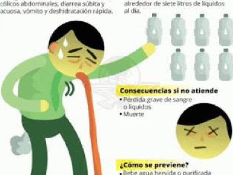 Descarta SSG casos de cólera en Guanajuato.