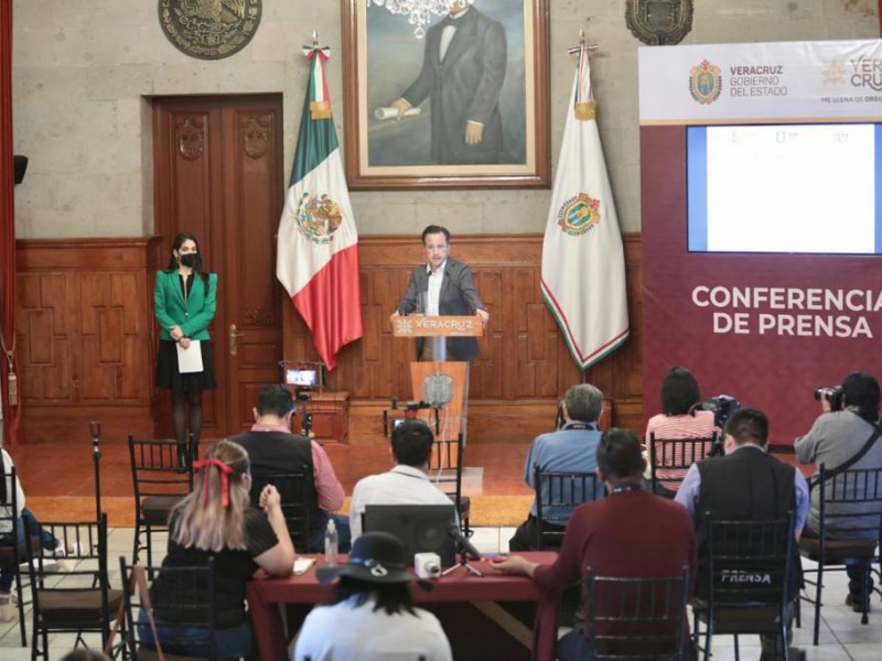 Destinará gobierno estatal más de mi 700 mdp a pandemia