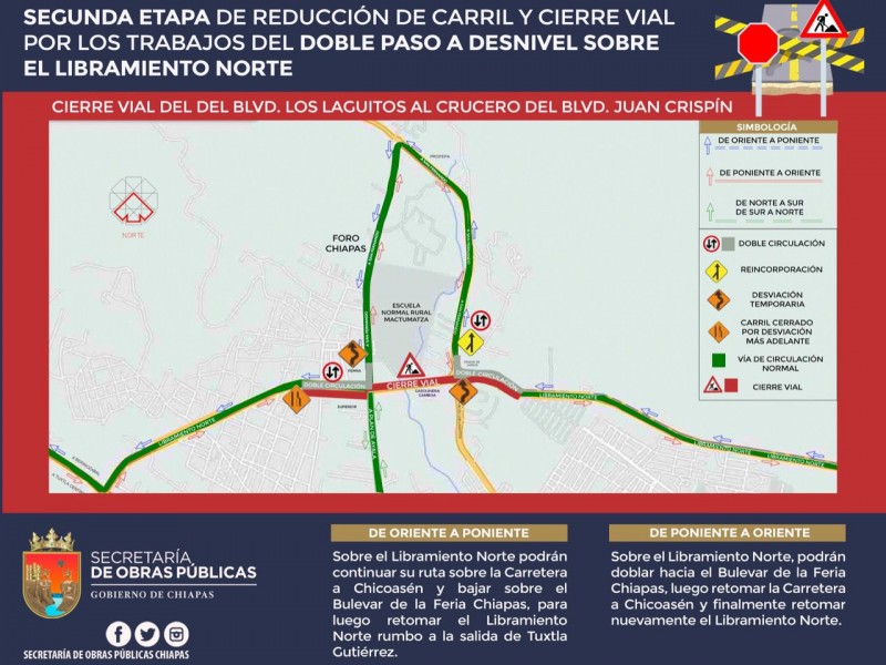 Desviación vehicular por obra de Paso a Desnivel