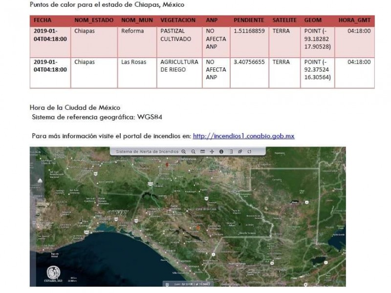 Detectan puntos de calor de posibles incendios