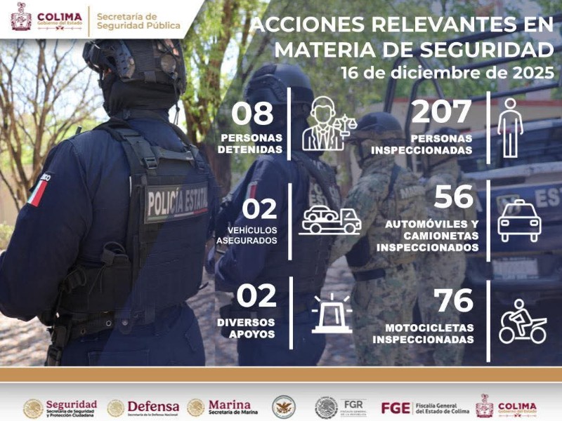 Detienen a 8 personas en Operación Coliman en el estado