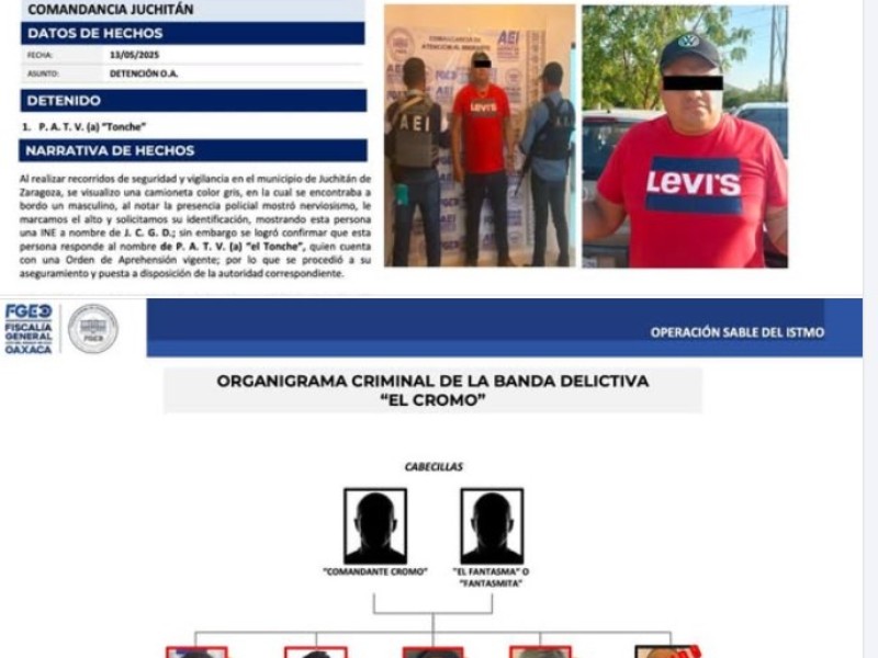 Detienen a “El Tonche”, de banda criminal en el Istmo