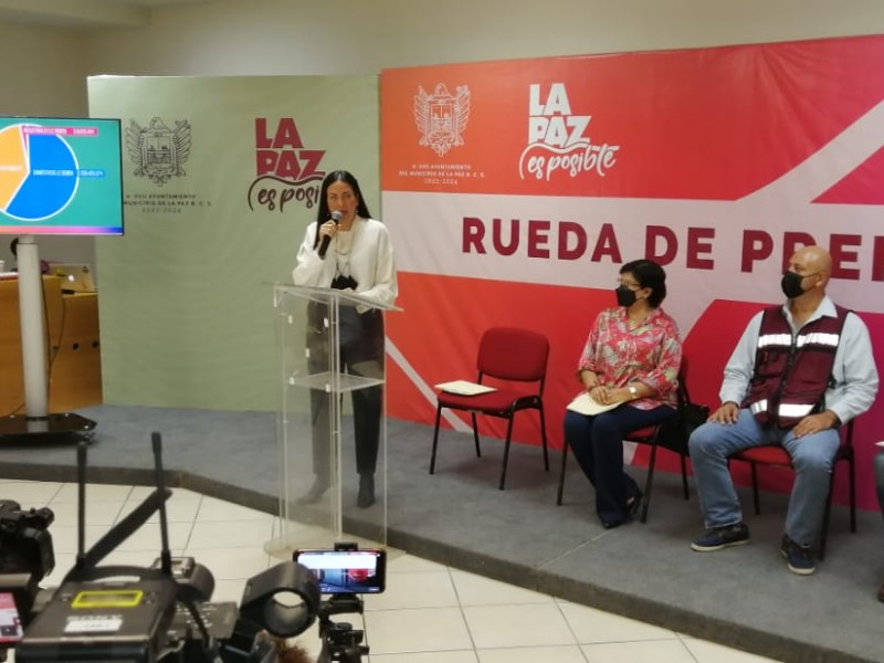 Deuda en SAPA es causa por ciudadanos; Milena Quiroga