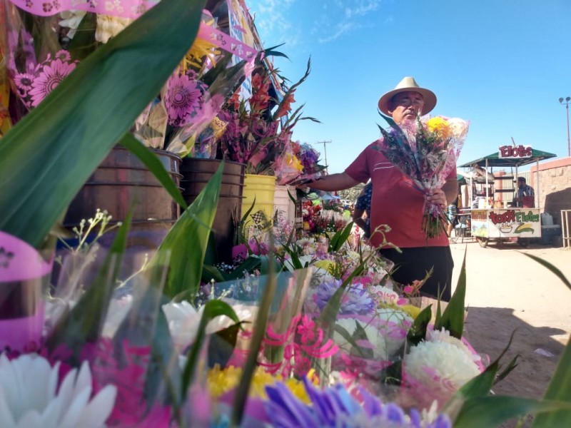 Día de Muertos con menos del 70% en ventas