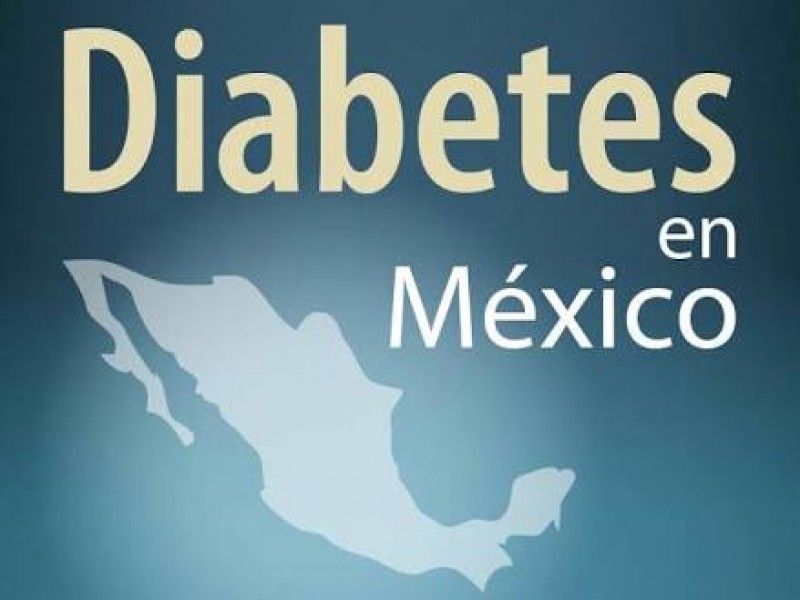 Diabetes la enfermedad del siglo