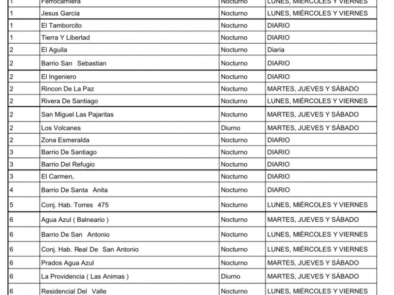 Días y horarios del servicio de limpia en colonias