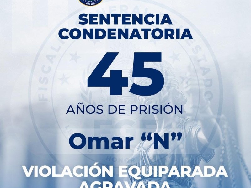 Dictan 45 años de cárcel por violación en Zihuatanejo