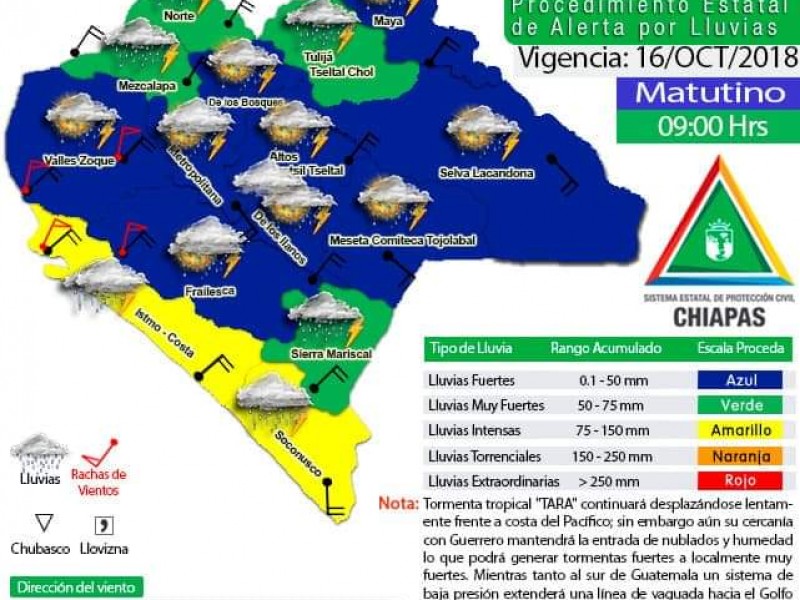 Dos regiones con alerta Amarilla