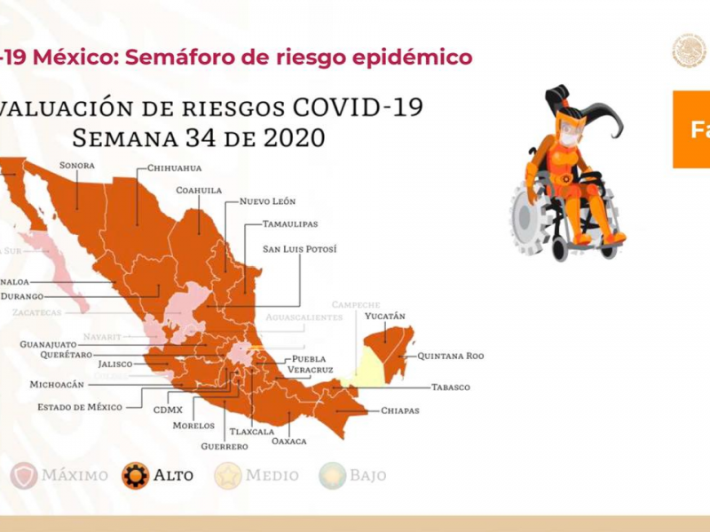 Durango pasa de semáforo en rojo a naranja