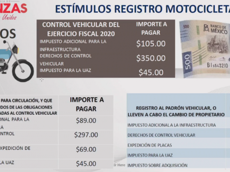 Durante 2021 se impulsarán estímulos al registro de motocicletas