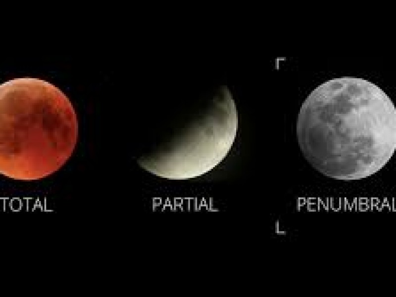 Eclipse penumbral de luna este sábado