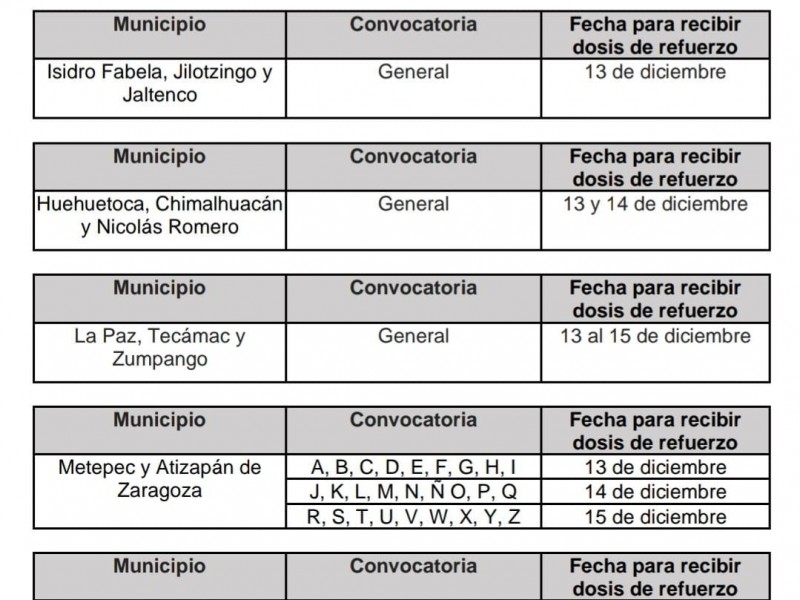 EdoMéx aplicará vacunas refuerzo a los adultos mayores