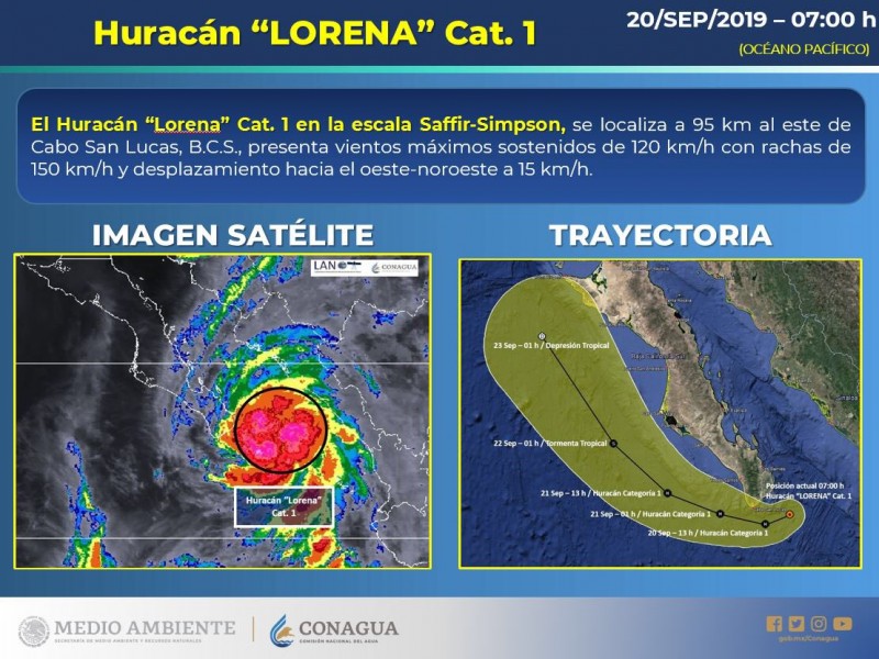 Efectos de Lorena ya en Los Cabos