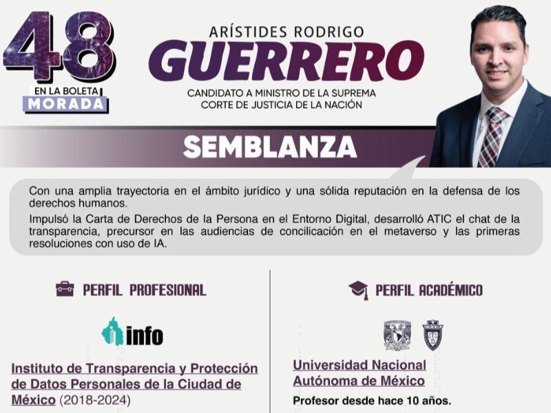 Candidato “Chicharrón Preparado” busca ser ministro de la SCJN